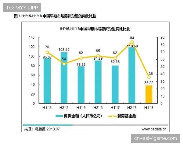 西甲三强商业收入占全联赛75.5%,头部效应进一步凸显